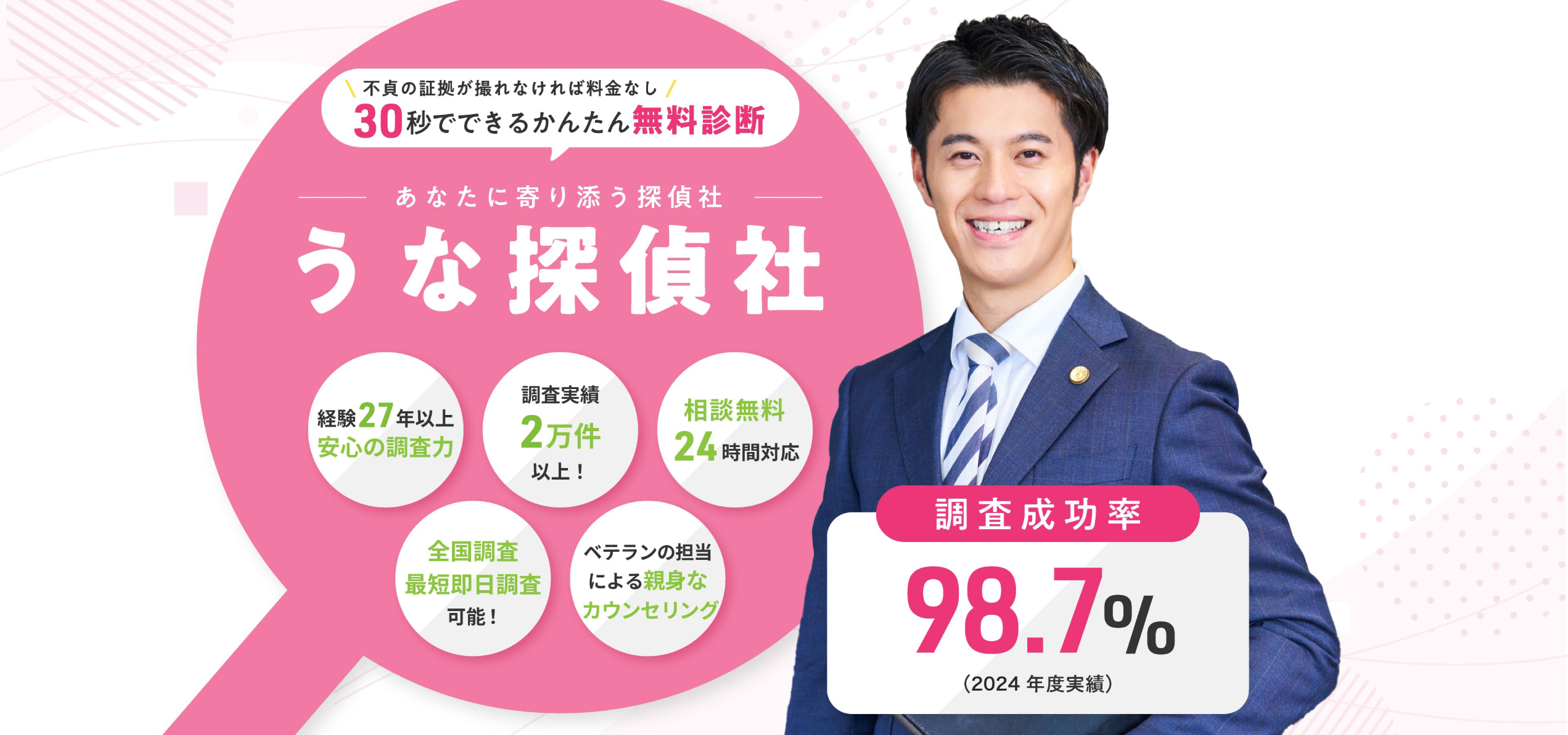 うな探偵社の調査成功率98.7% 業界トップクラスの実績
