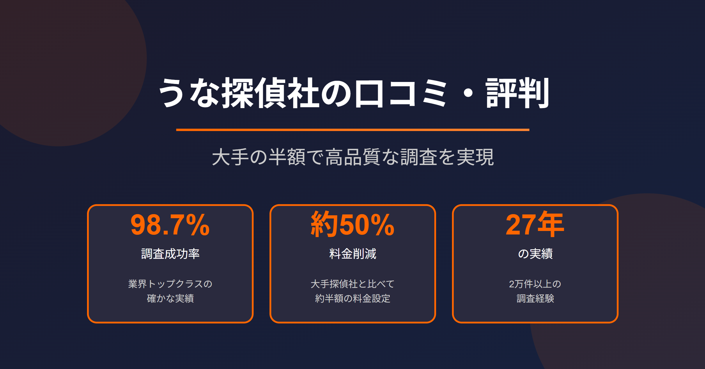 うな探偵社 口コミ 評判 料金 調査成功率98.7%